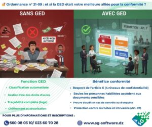 📁 Ordonnance 21-09 et GED : Pourquoi la Gestion Électronique des Documents est votre meilleur atout pour la conformité